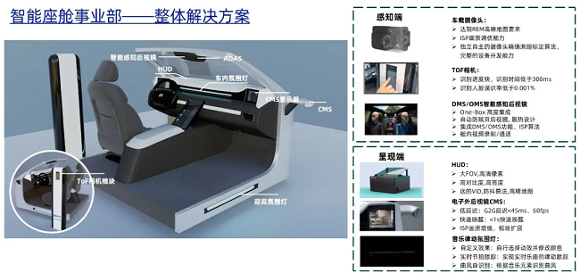 经纬Z6尊龙凯时斩获2025中国国际新能源汽车技术展览会“智链奖”！