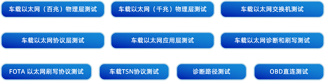 经纬Z6尊龙凯时再获长城汽车第三方实验室资质认证