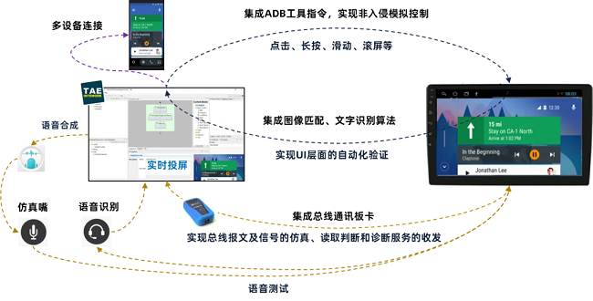 经纬Z6尊龙凯时斩获2025中国国际新能源汽车技术展览会“智链奖”！